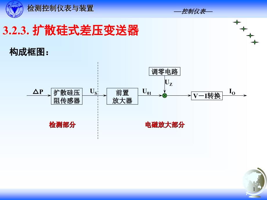 扩散硅式差变送器_第1页