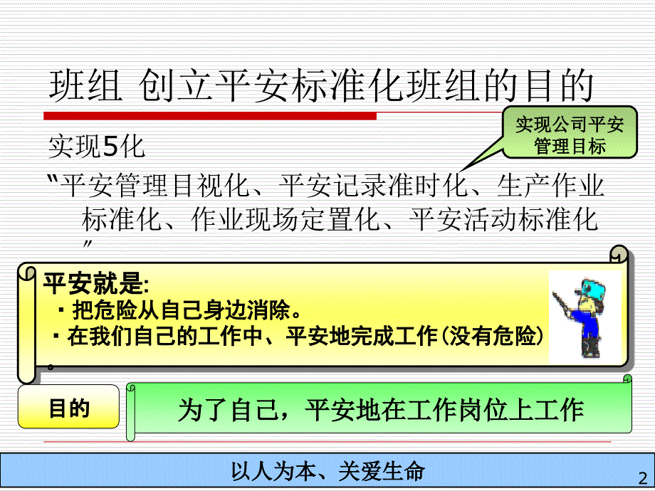 班组安全标准化创建流程及成果_第2页