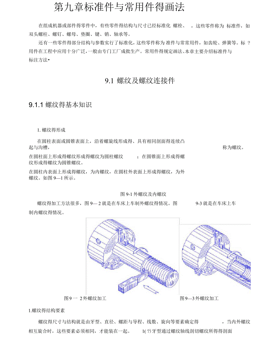 CAD标准件的画法_第1页