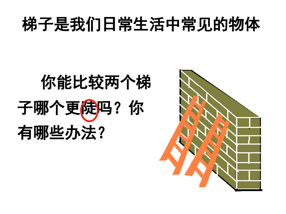 直角三角形的边角关系ppt课件_第2页