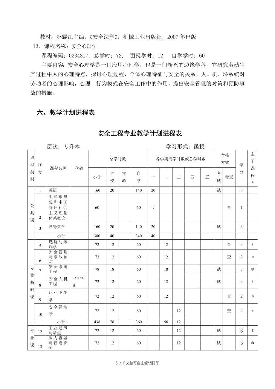 安全工程专业专升本函授教学计划_第5页