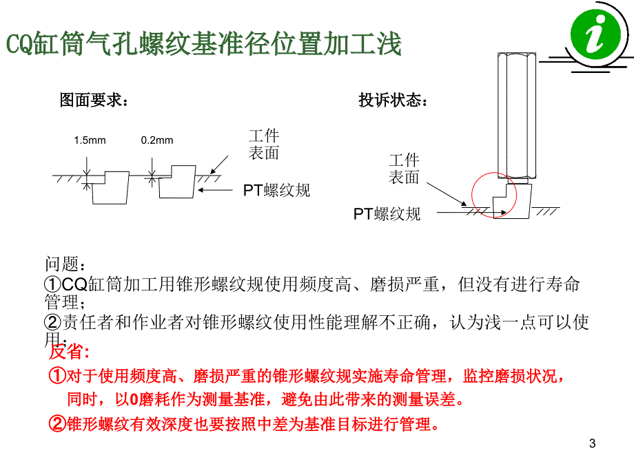 roz锥螺纹的一些.pptill_第3页