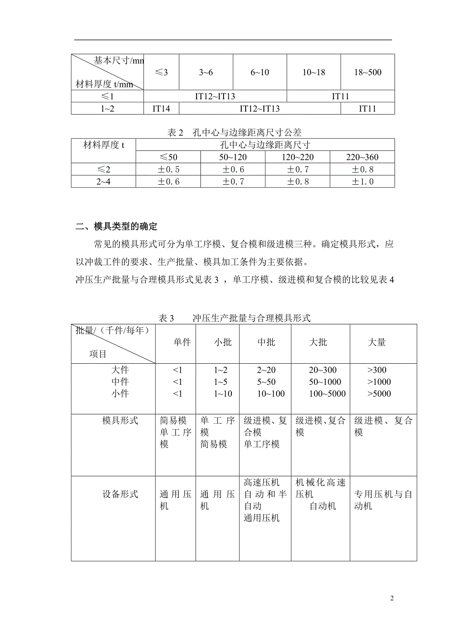 Y210—2型电动机定子铁芯冲压模具设计毕业论文.doc_第2页