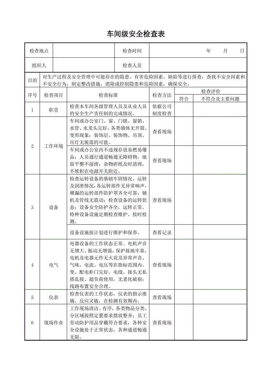 安全生产检查记录表_第1页