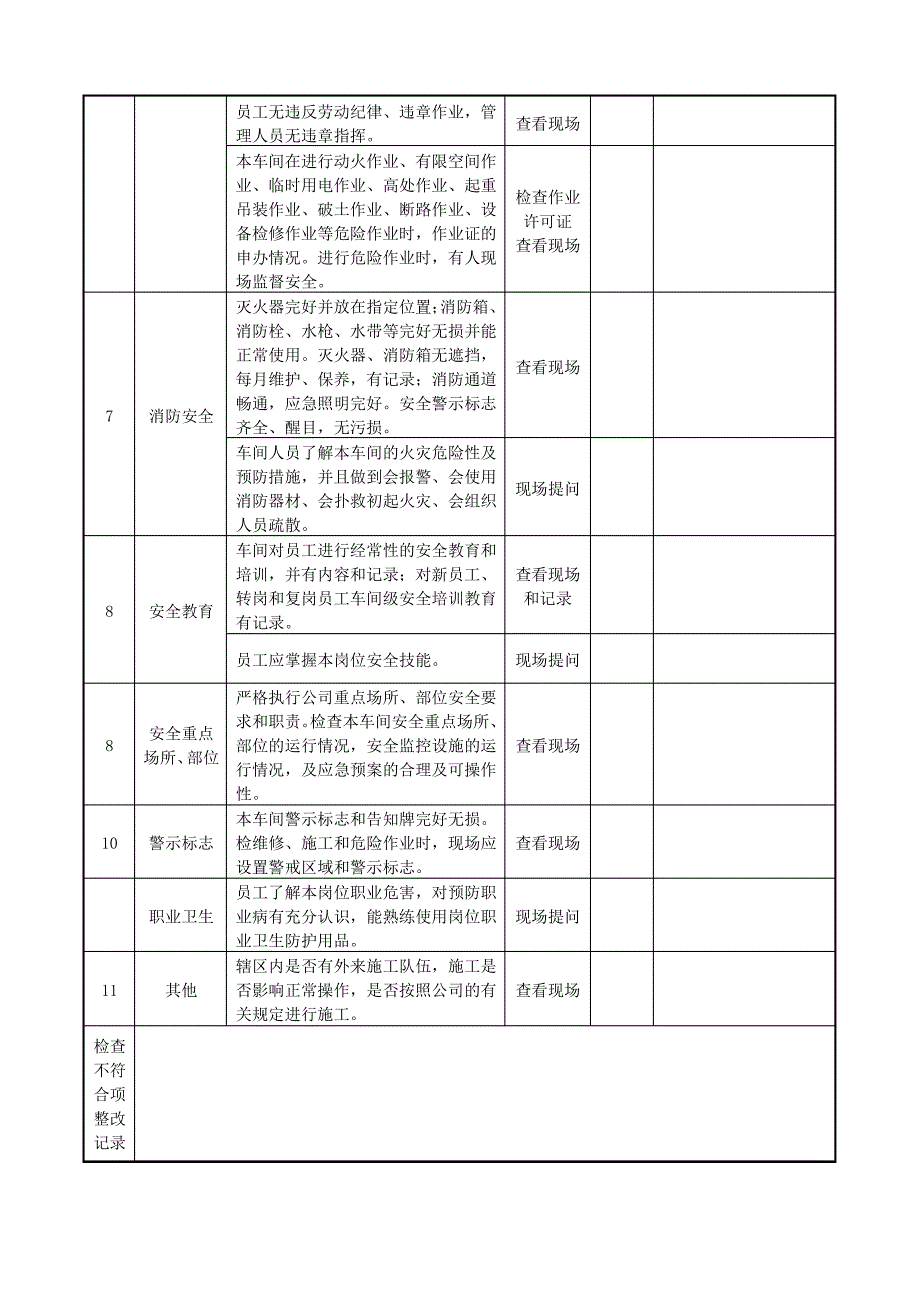 安全生产检查记录表_第2页