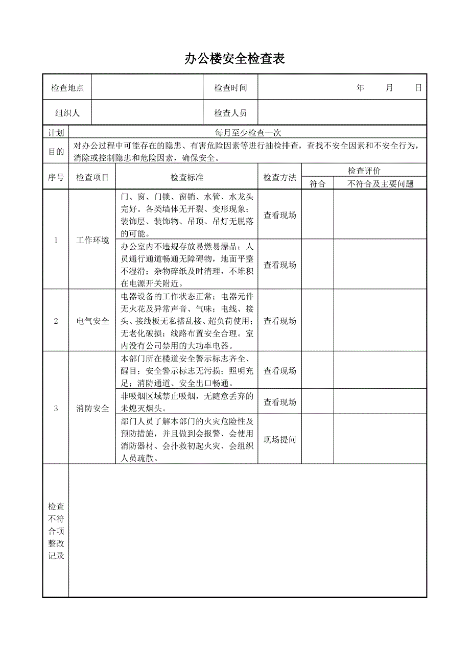 安全生产检查记录表_第3页