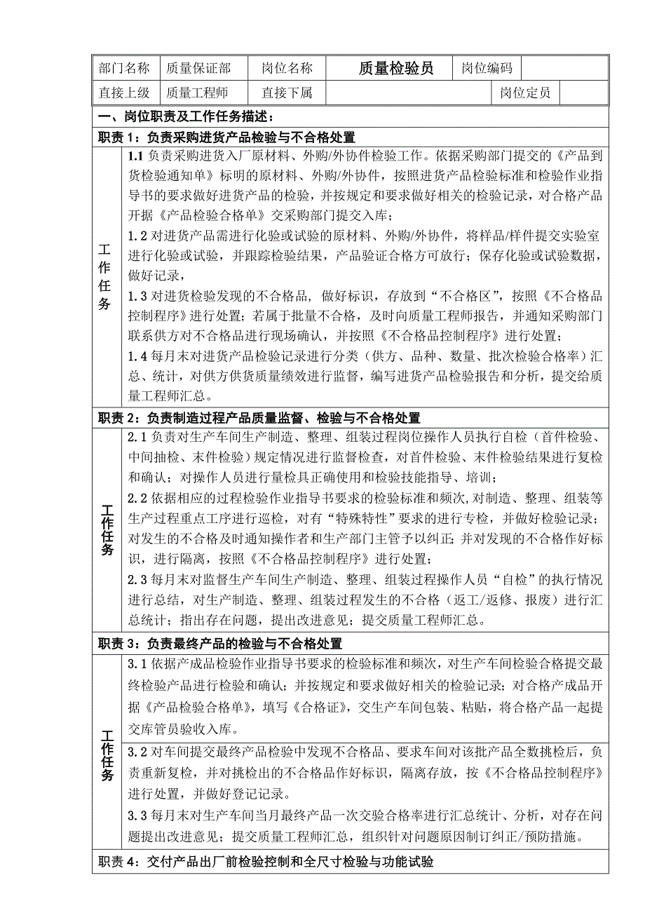 汽车零部件公司质量检验员岗位说明书_第1页