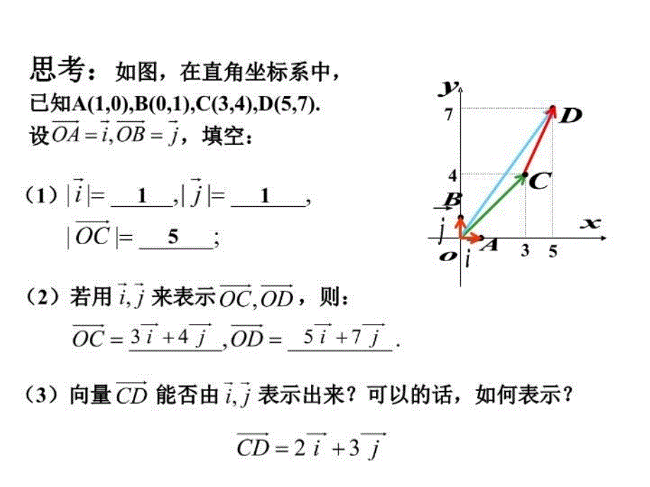 最新平面向量的坐标表示1PPT课件_第3页