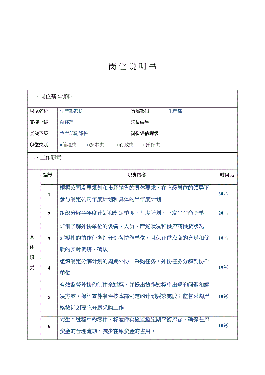 生产部门岗位说明书(DOC 22页)_第3页