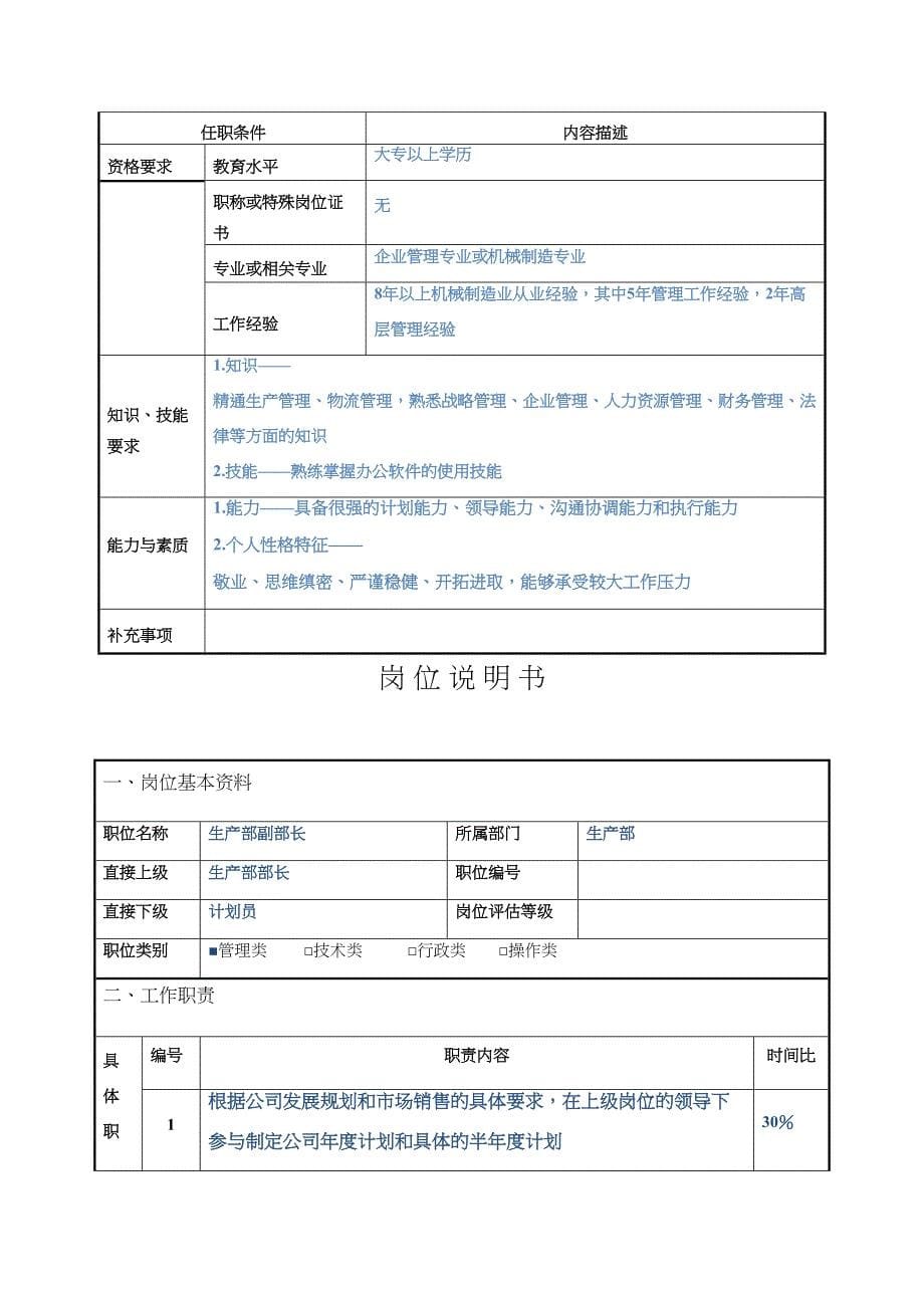 生产部门岗位说明书(DOC 22页)_第5页