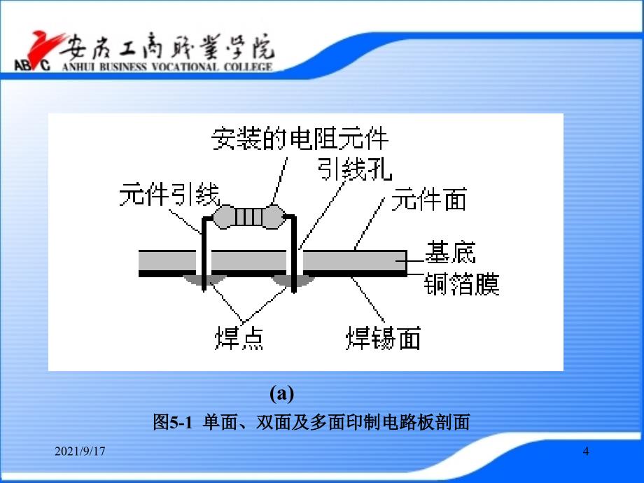 第四章印制电路板设计初步_第4页