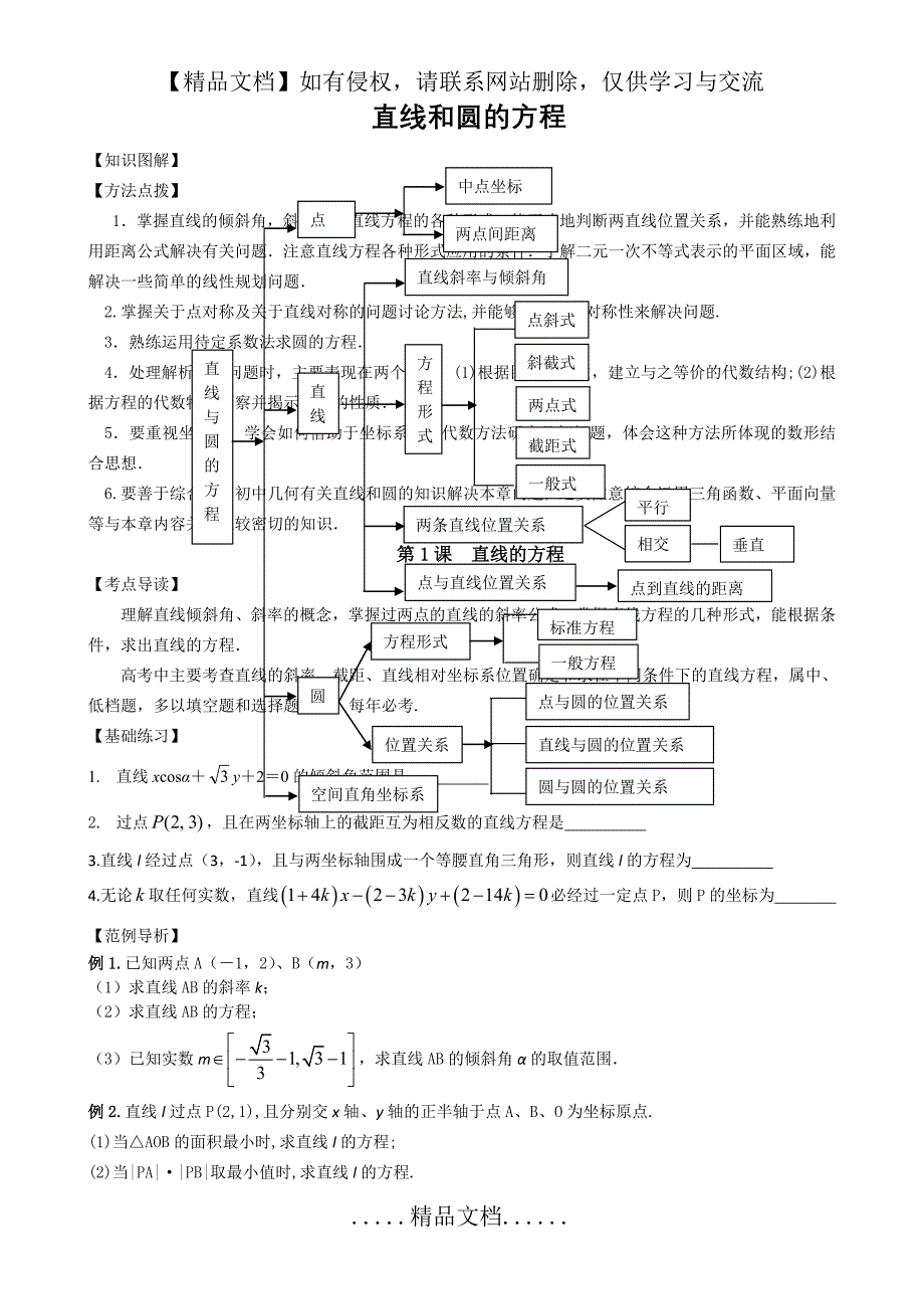 高二文科数学直线和圆的方程_第2页