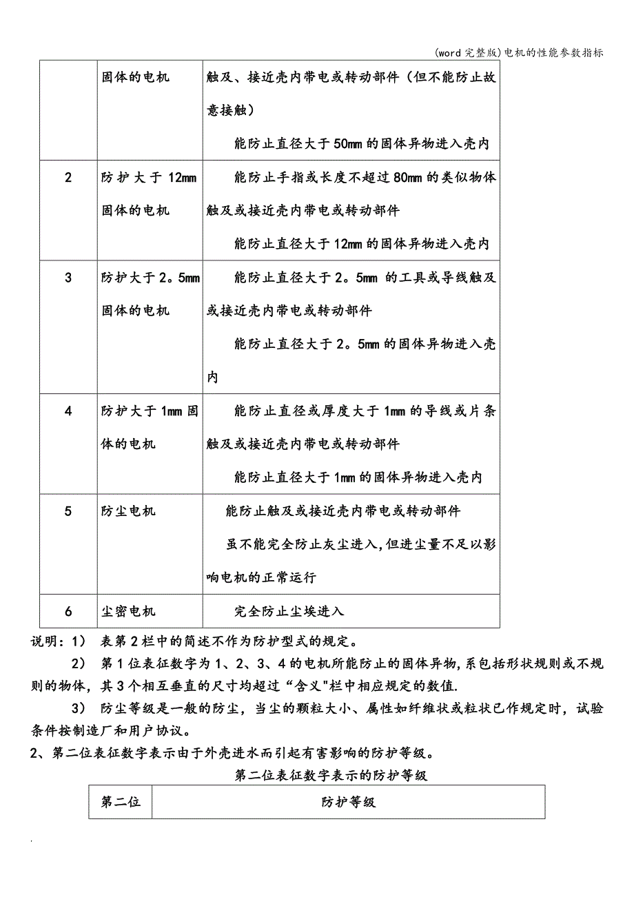 (word完整版)电机的性能参数指标.doc_第3页