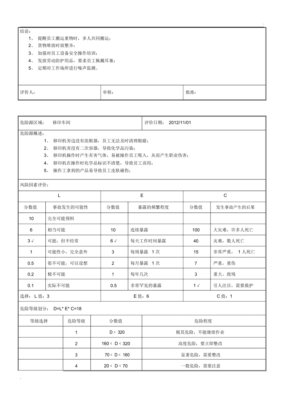 机械设备风险评估表(2)_第4页