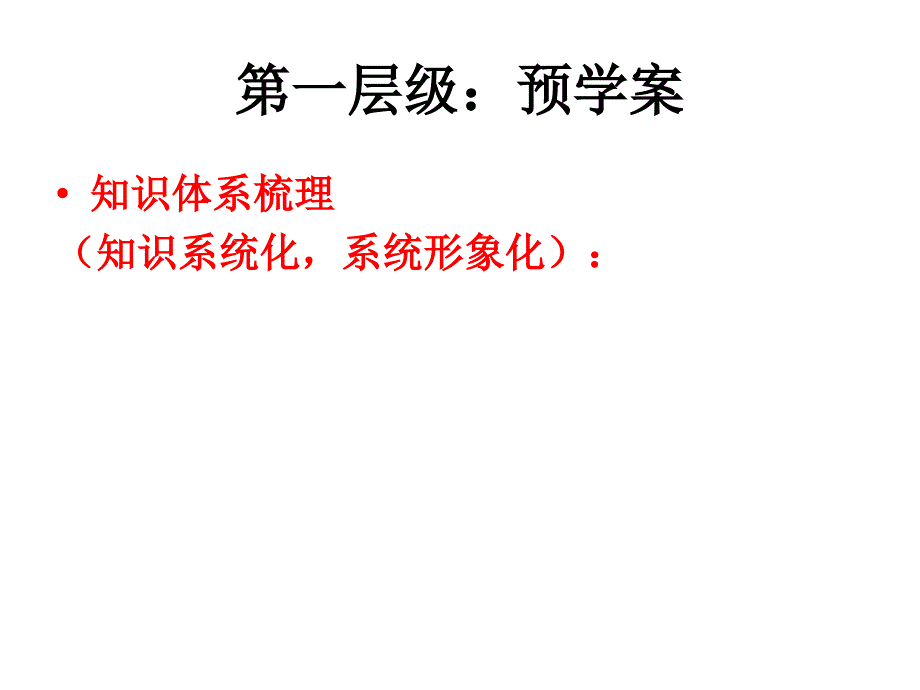 美国联邦政府的建立(公开课)精品教育_第4页