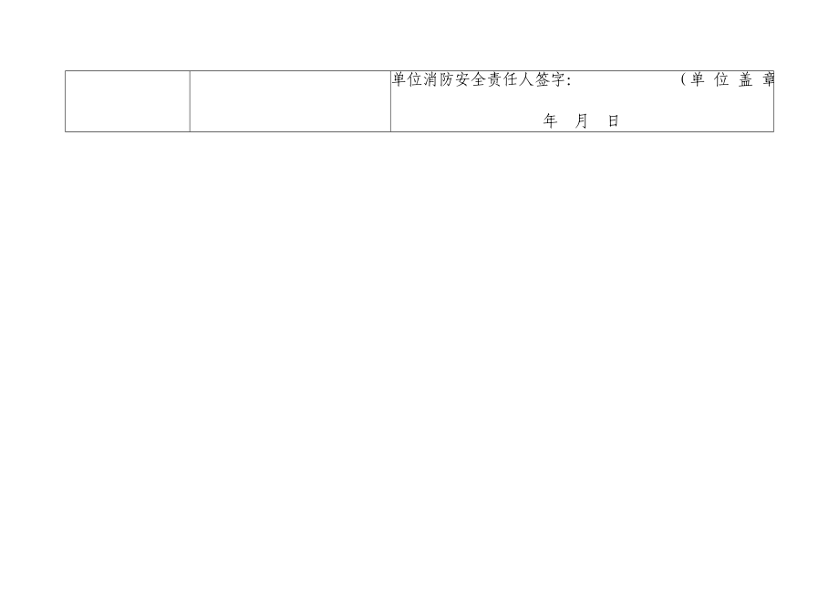 大排查大整治消防安全自查备案表_第4页