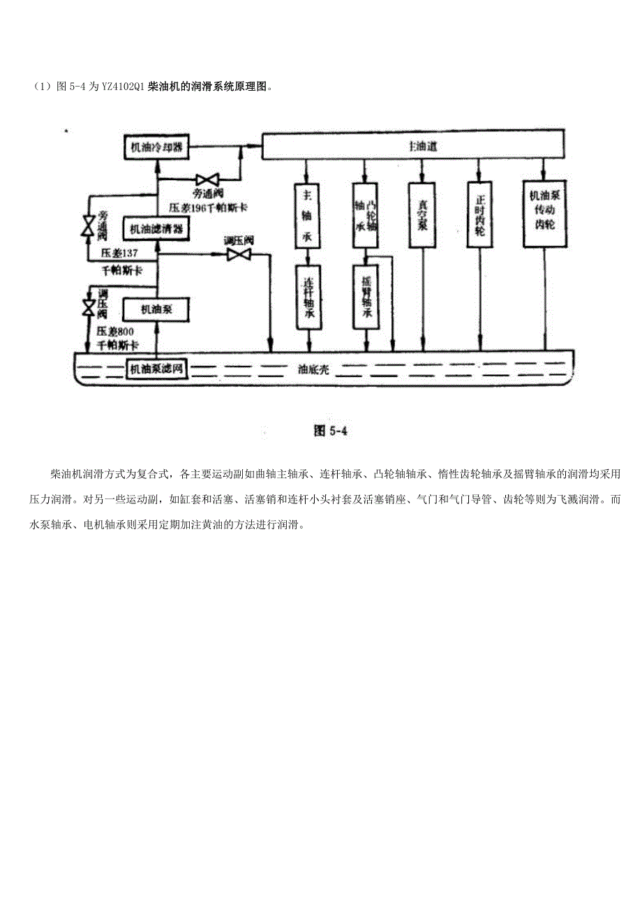 柴油机结构简介.doc_第3页