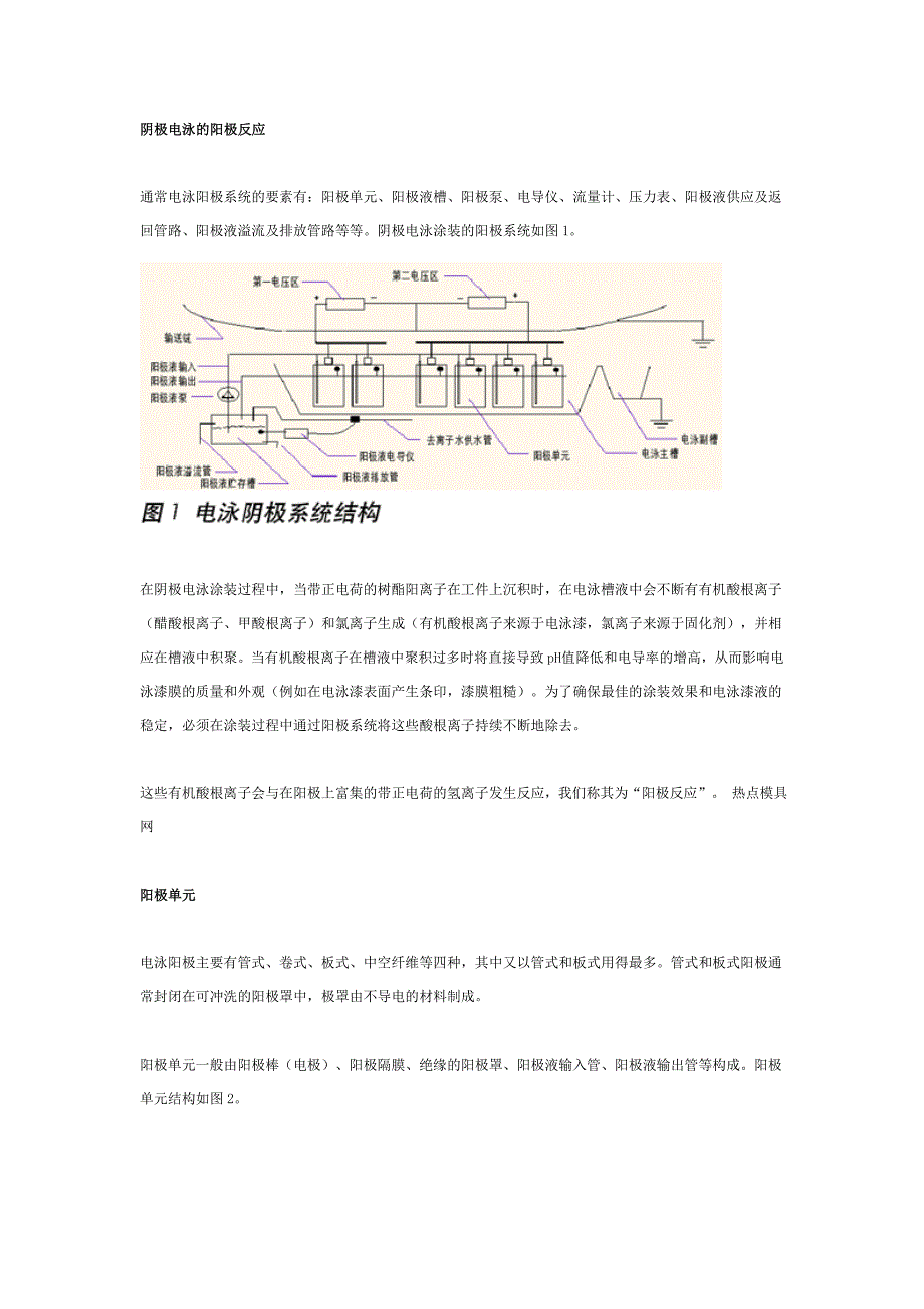 阴极电泳的阳极系统_第1页