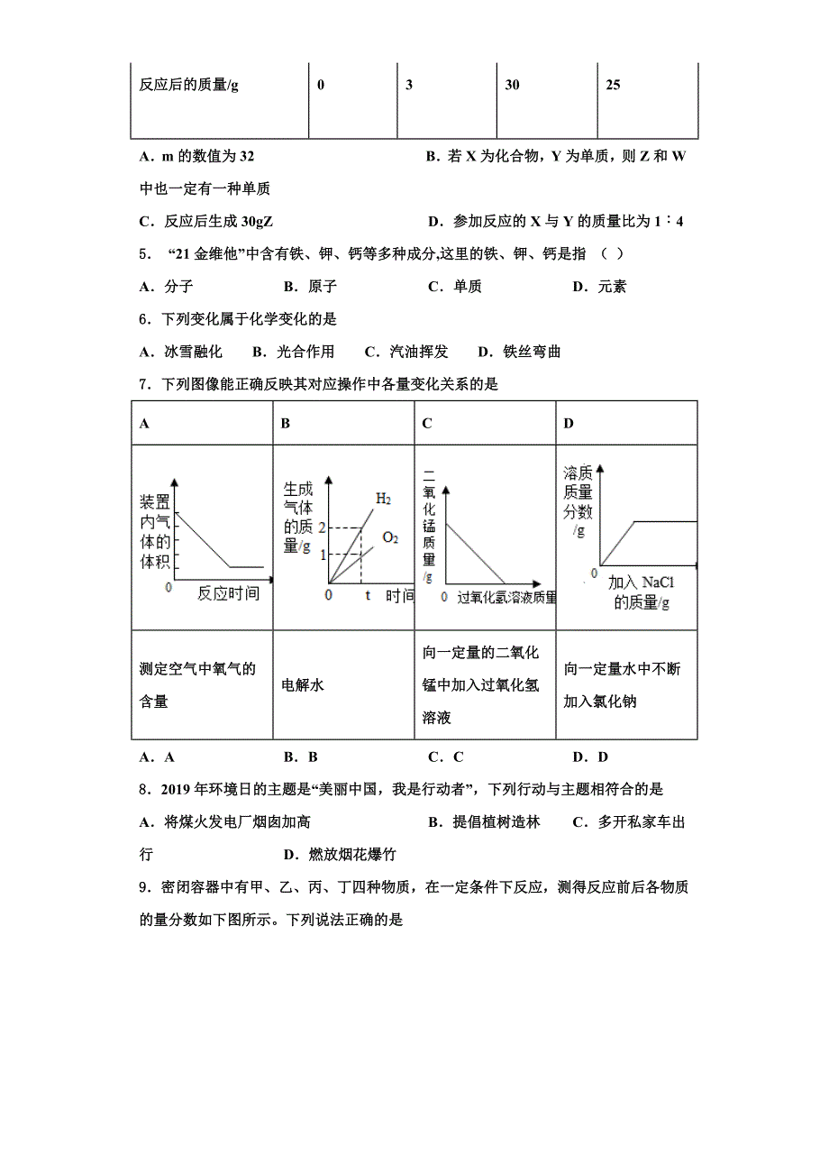 2022-2023学年湖南省张家界市永定区九年级化学第一学期期中考试模拟试题含解析.doc_第2页