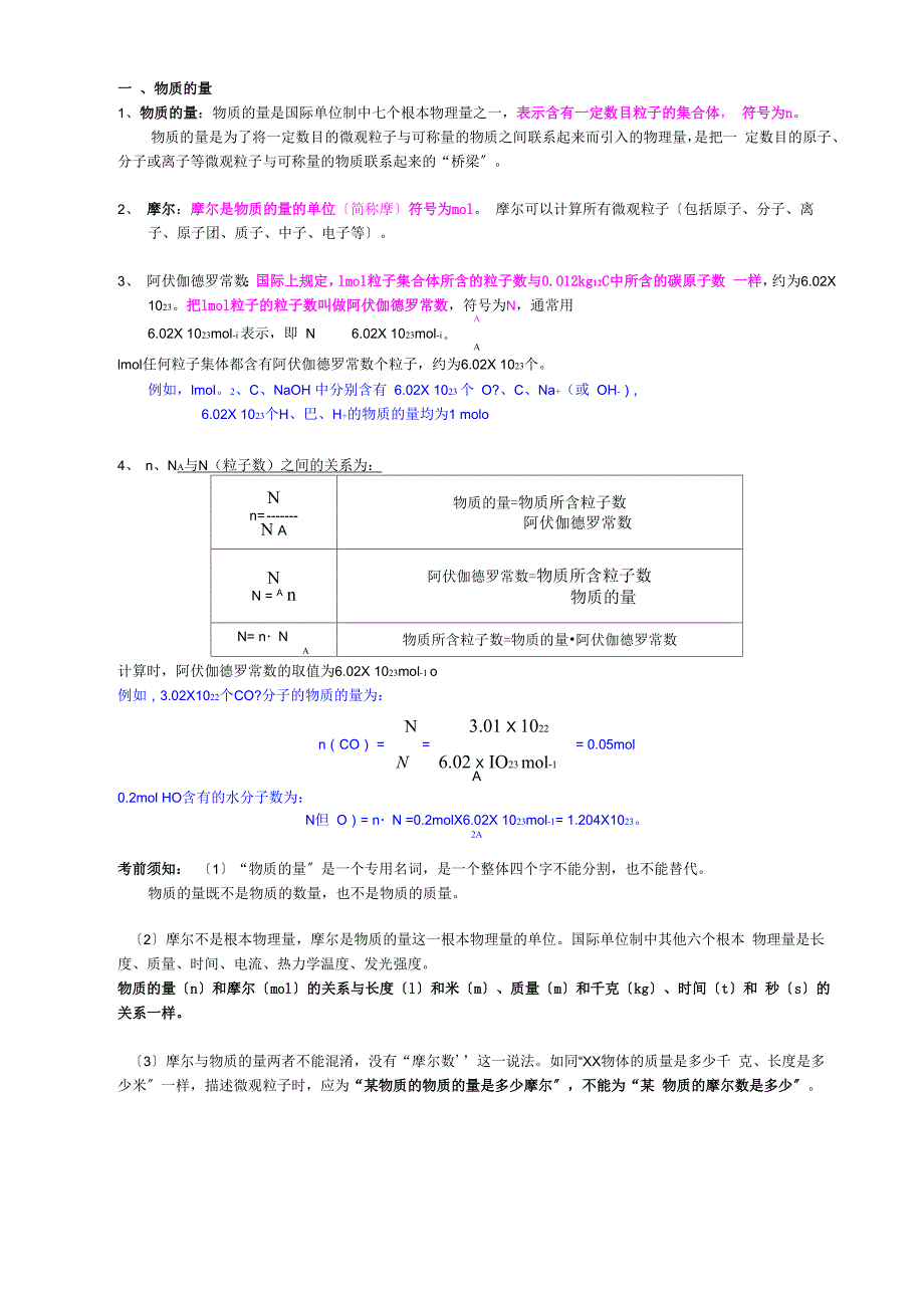 物质的量—考点整理_第1页