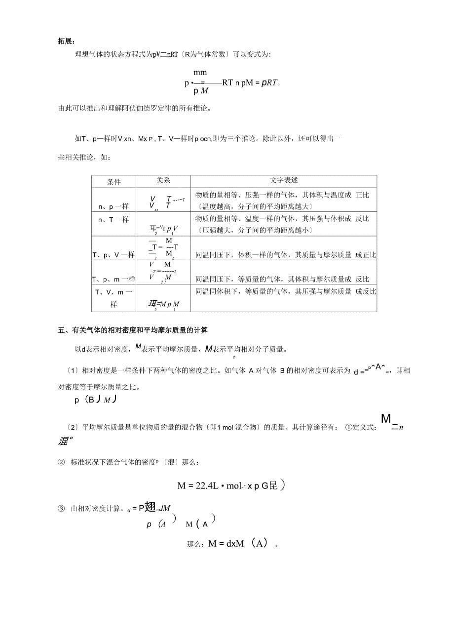 物质的量—考点整理_第5页