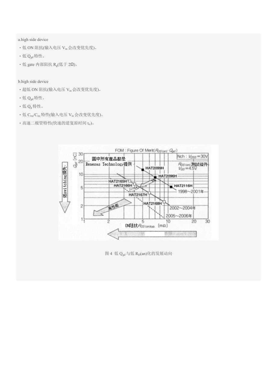 Power_MOSFET_IC的结构与电气特性.doc_第5页