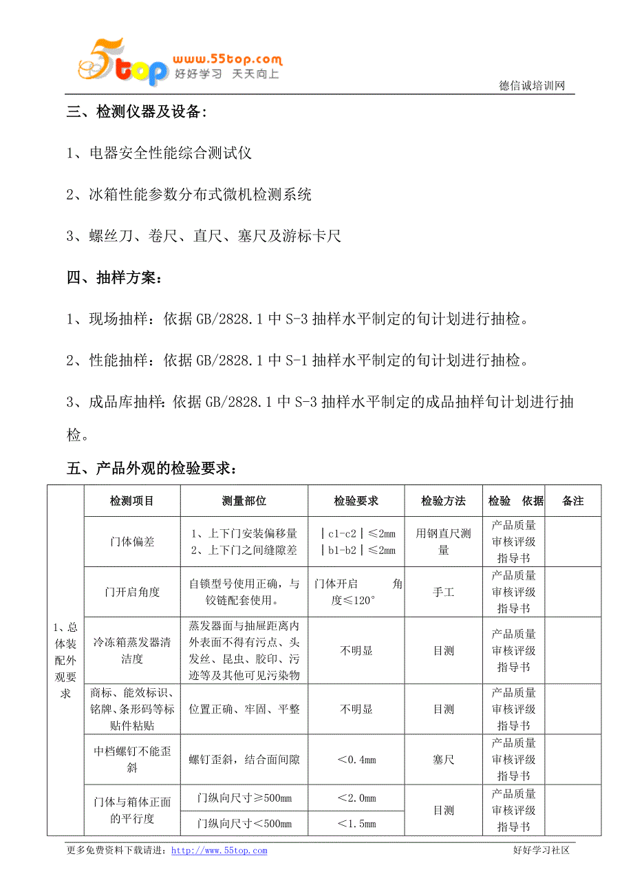 电冰箱检验规范_第2页