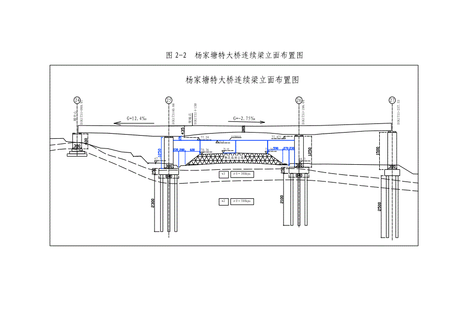 某特大桥（40＋56＋40m）悬臂连续梁施工方案附图表9页_第2页