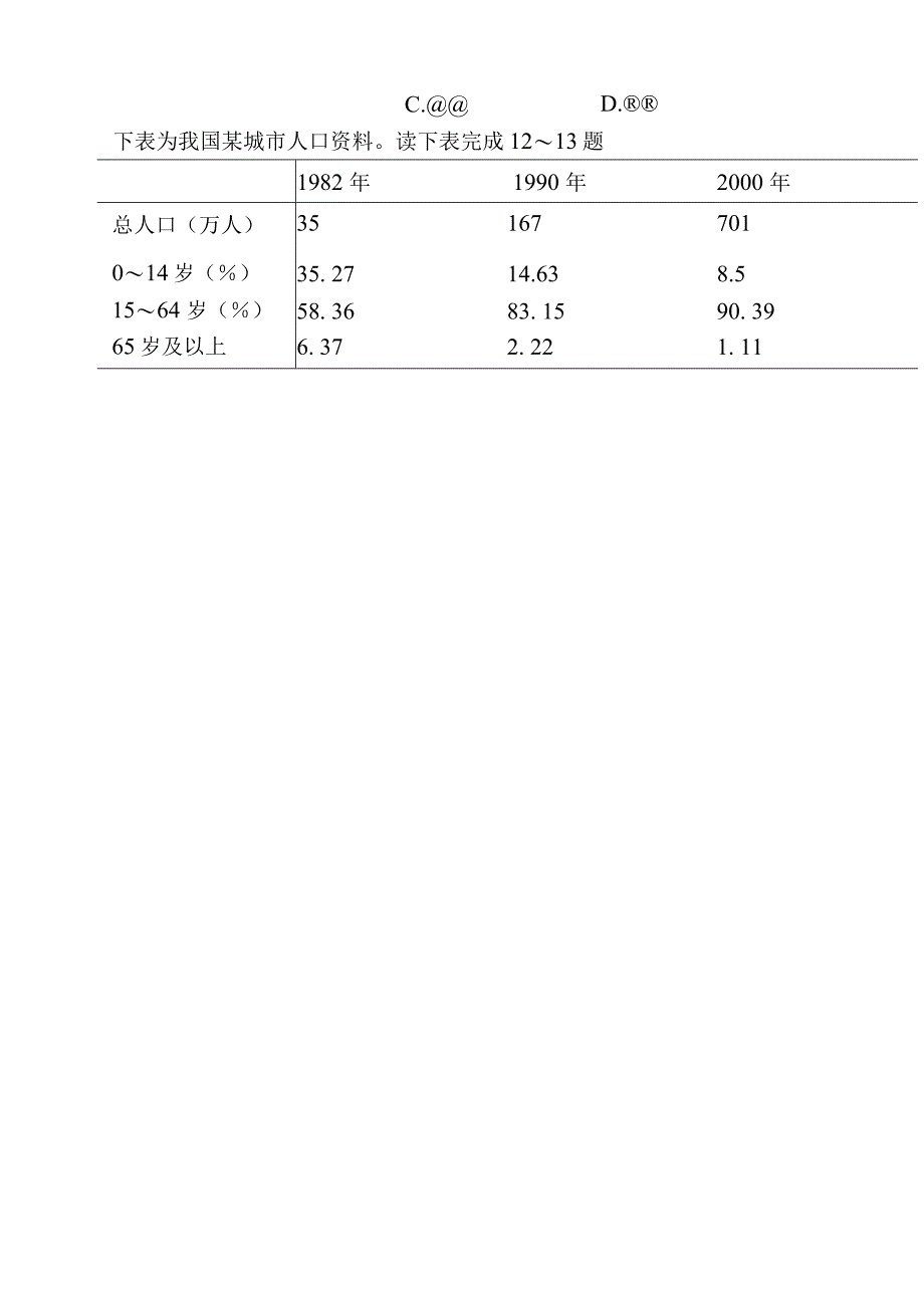 第一章人口的变化试题及答案_第4页