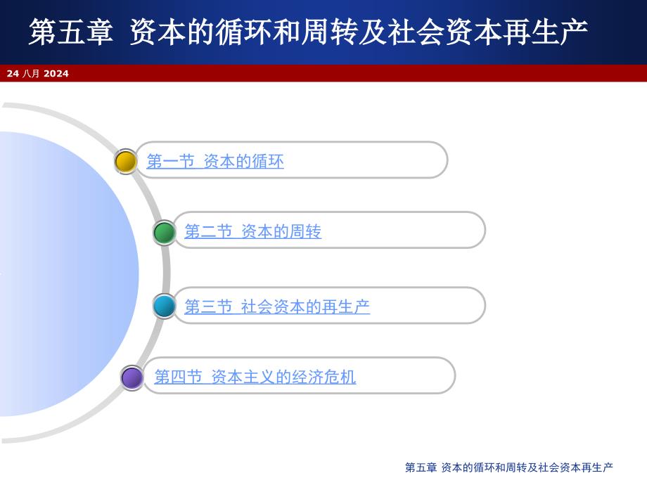 资本的循环和周转及社会资本再生产ppt73页课件_第4页