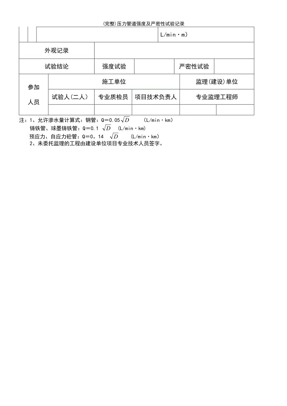 (最新整理)压力管道强度及严密性试验记录_第3页