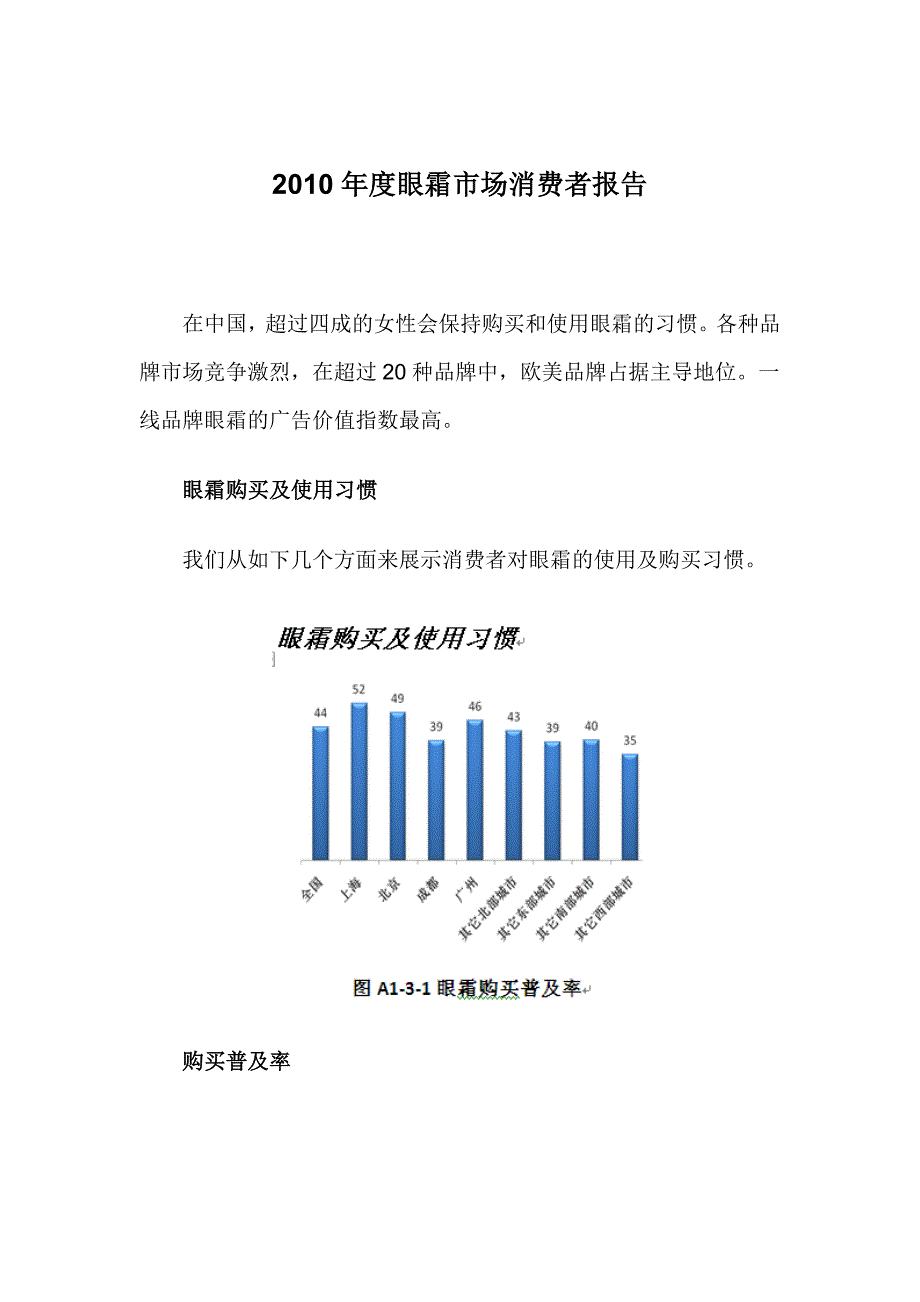 眼霜市场消费者报告_第1页