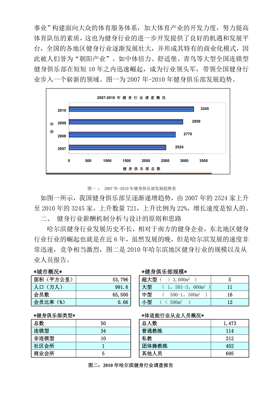 健身行业薪酬体系分析.doc_第3页