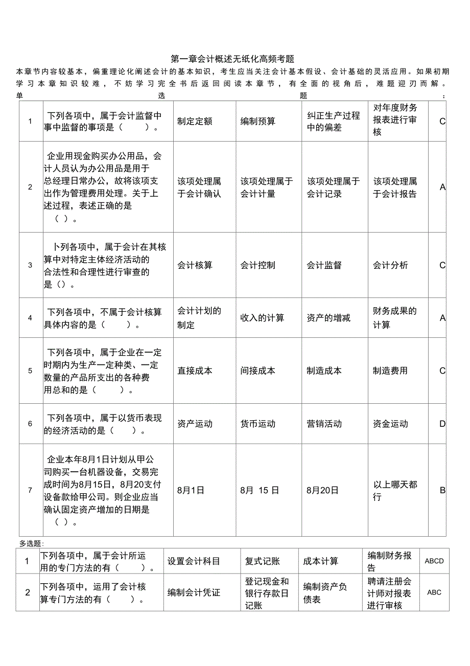 会计基础无纸化考试高频题(附答案)会计概述_第1页