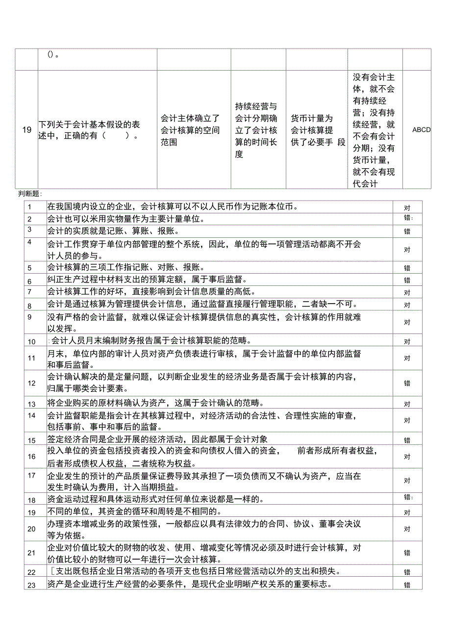 会计基础无纸化考试高频题(附答案)会计概述_第3页