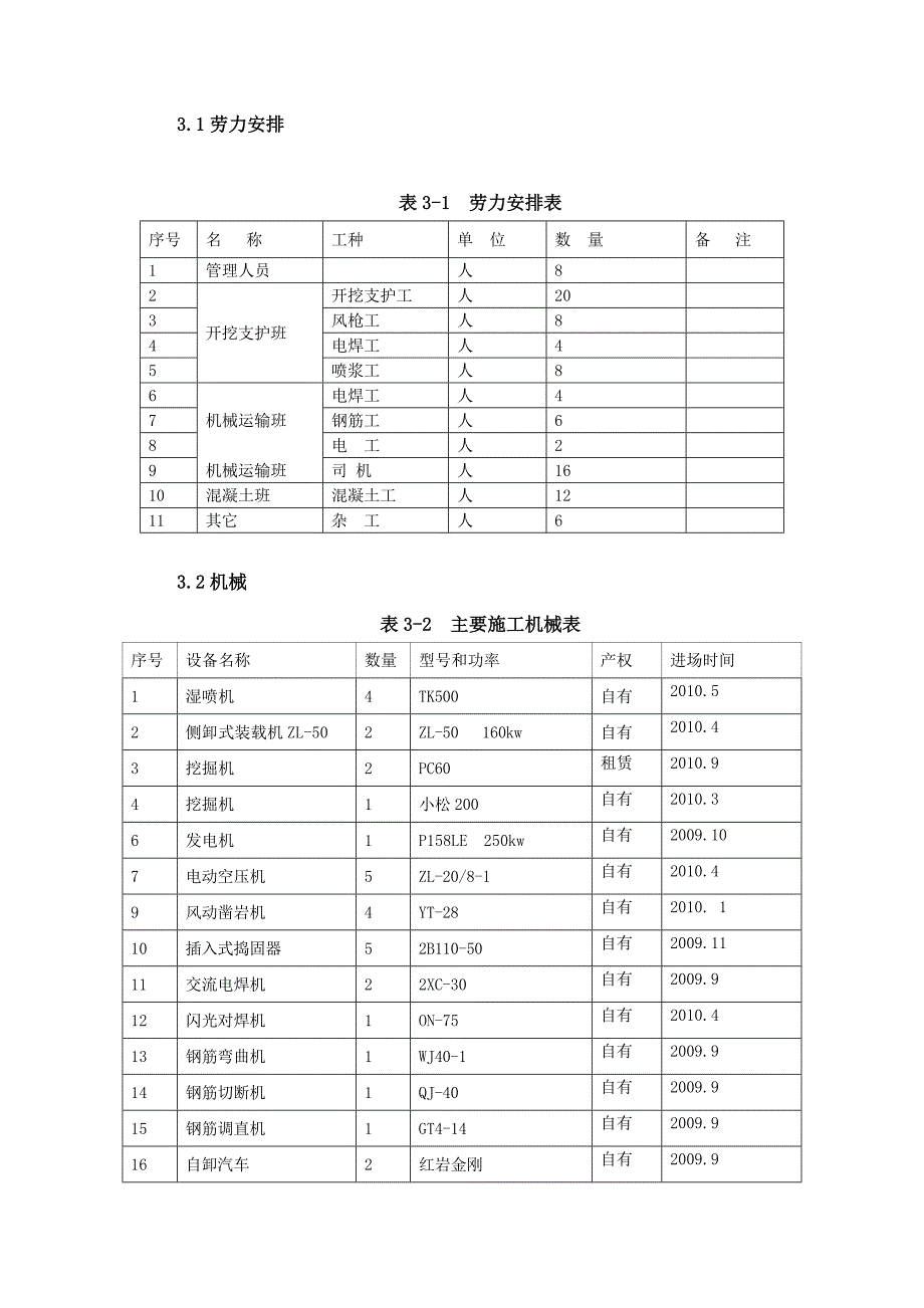 晋祠隧道下穿环城高速公路施工方案_第3页