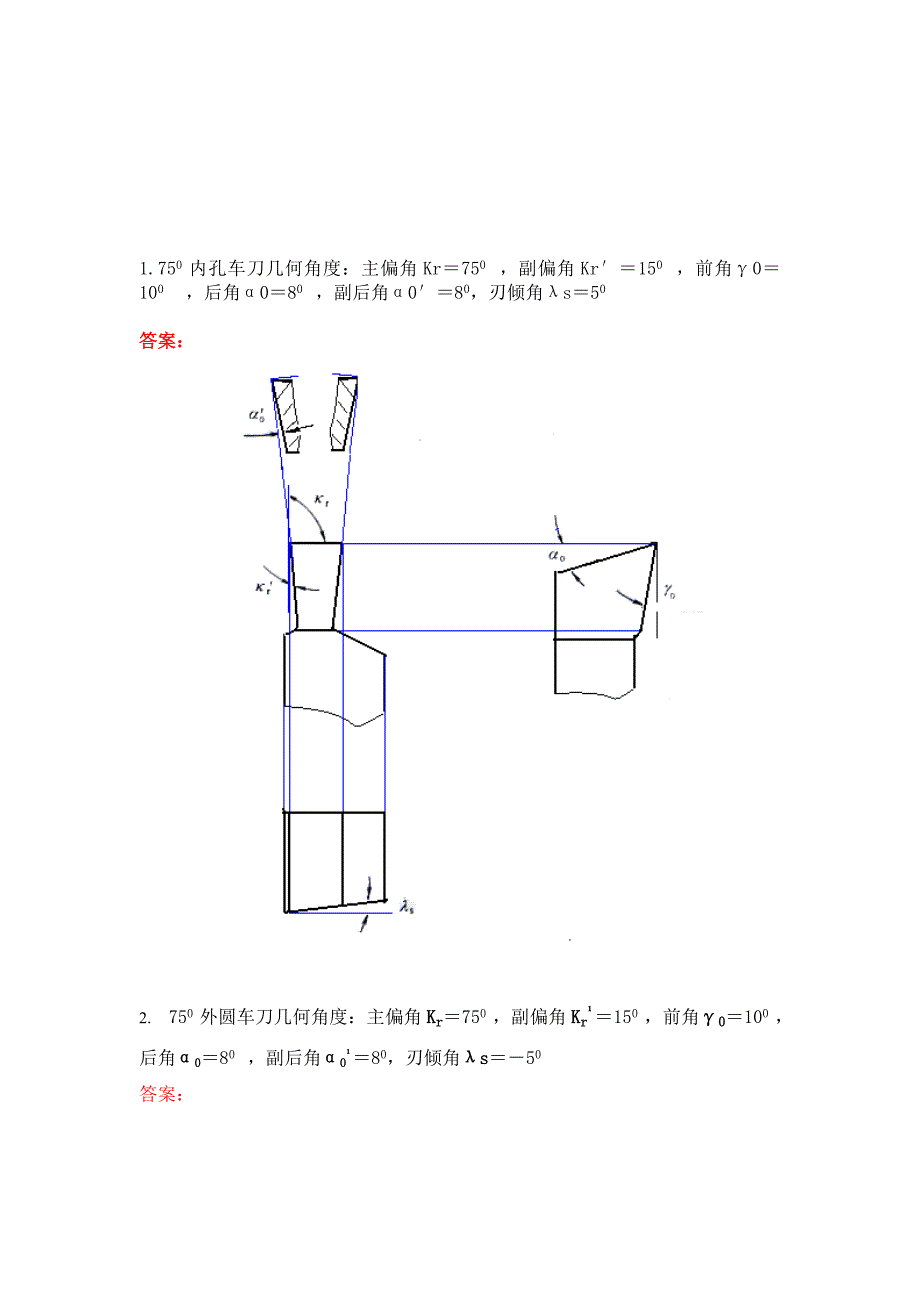 刀具角度的标注_第1页