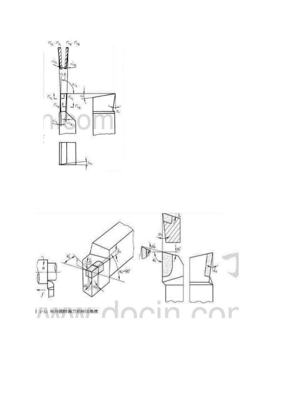 刀具角度的标注_第5页