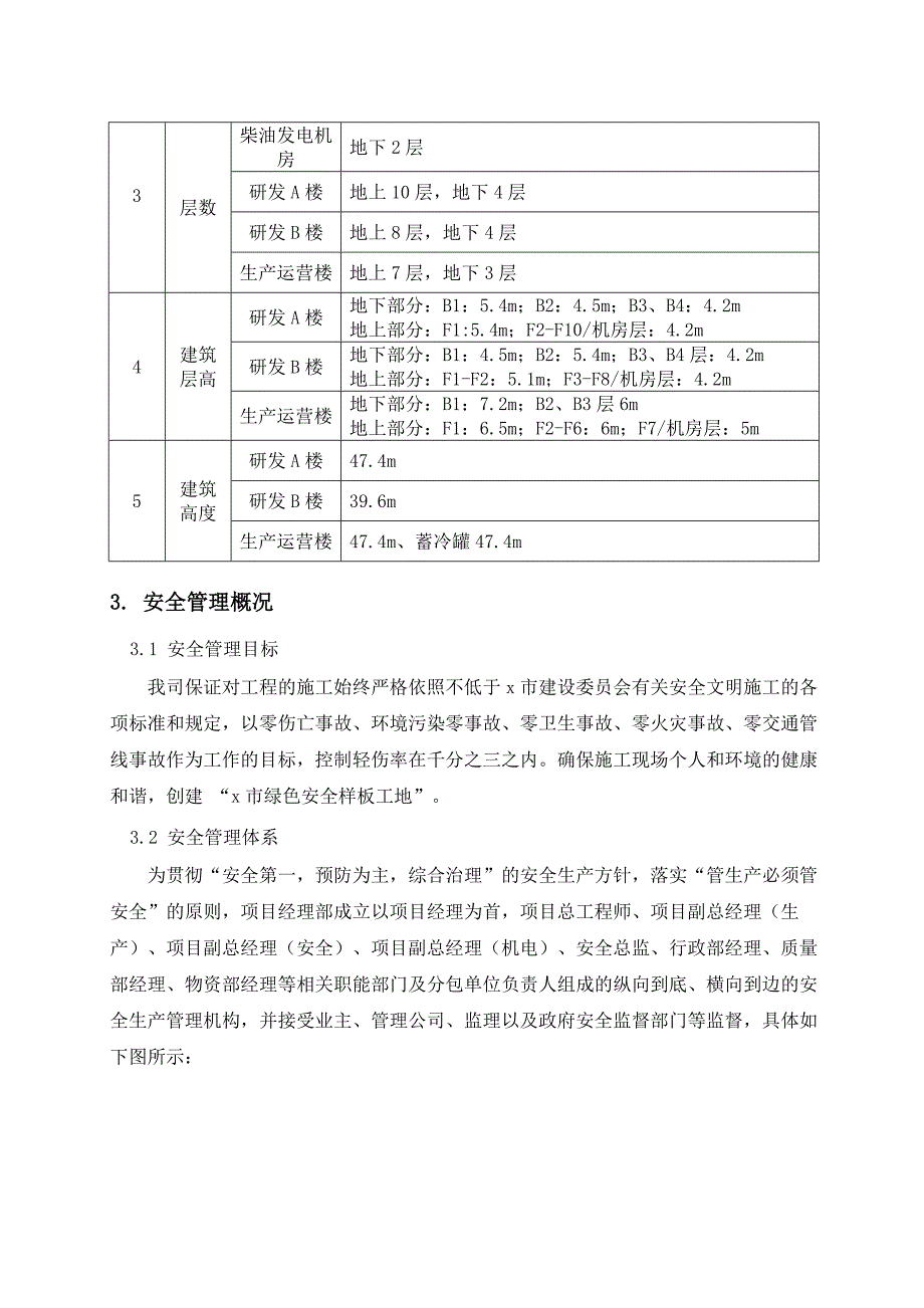 xx银行信息技术研发基地项目安全防护施工方案_第4页