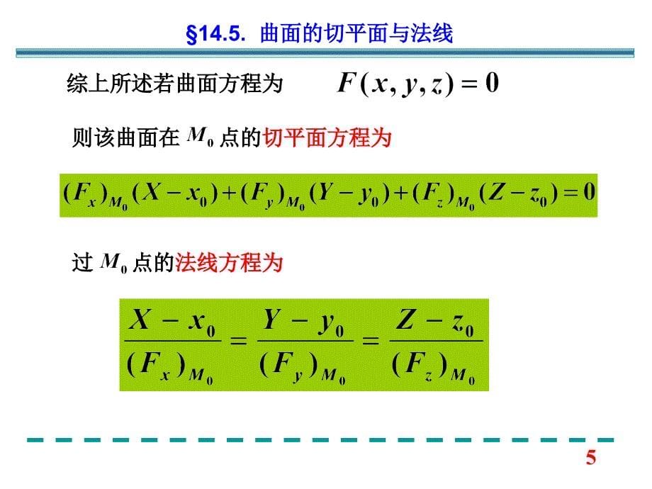 曲面的切平面与法线.ppt_第5页