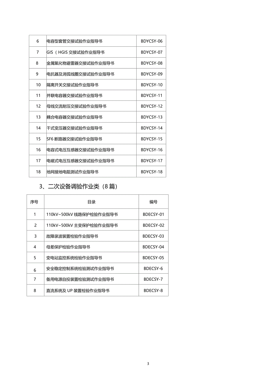 南网公司电网建设施工作业指导书目录变电电器_第3页