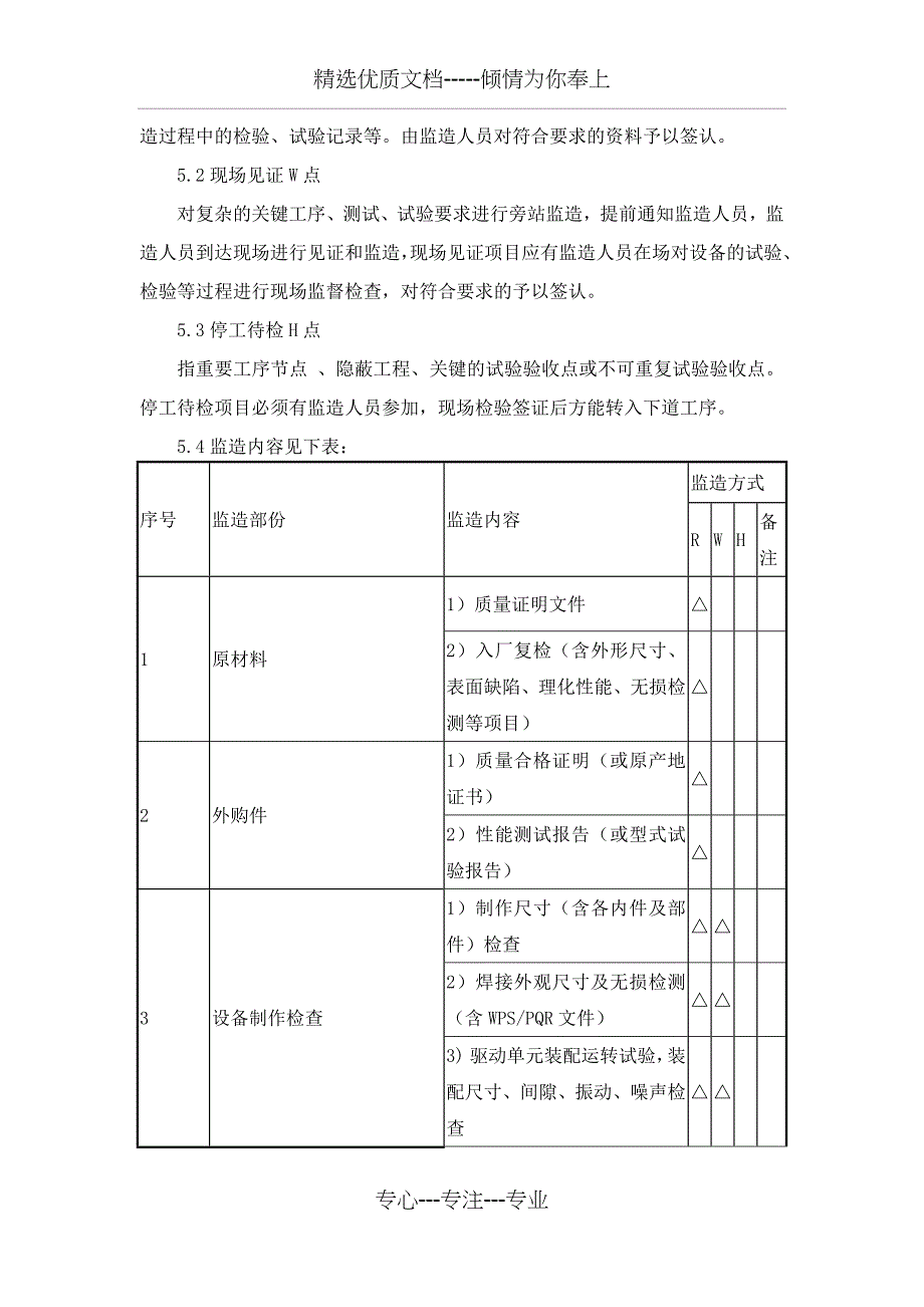 设备监造计划(通用)_第2页