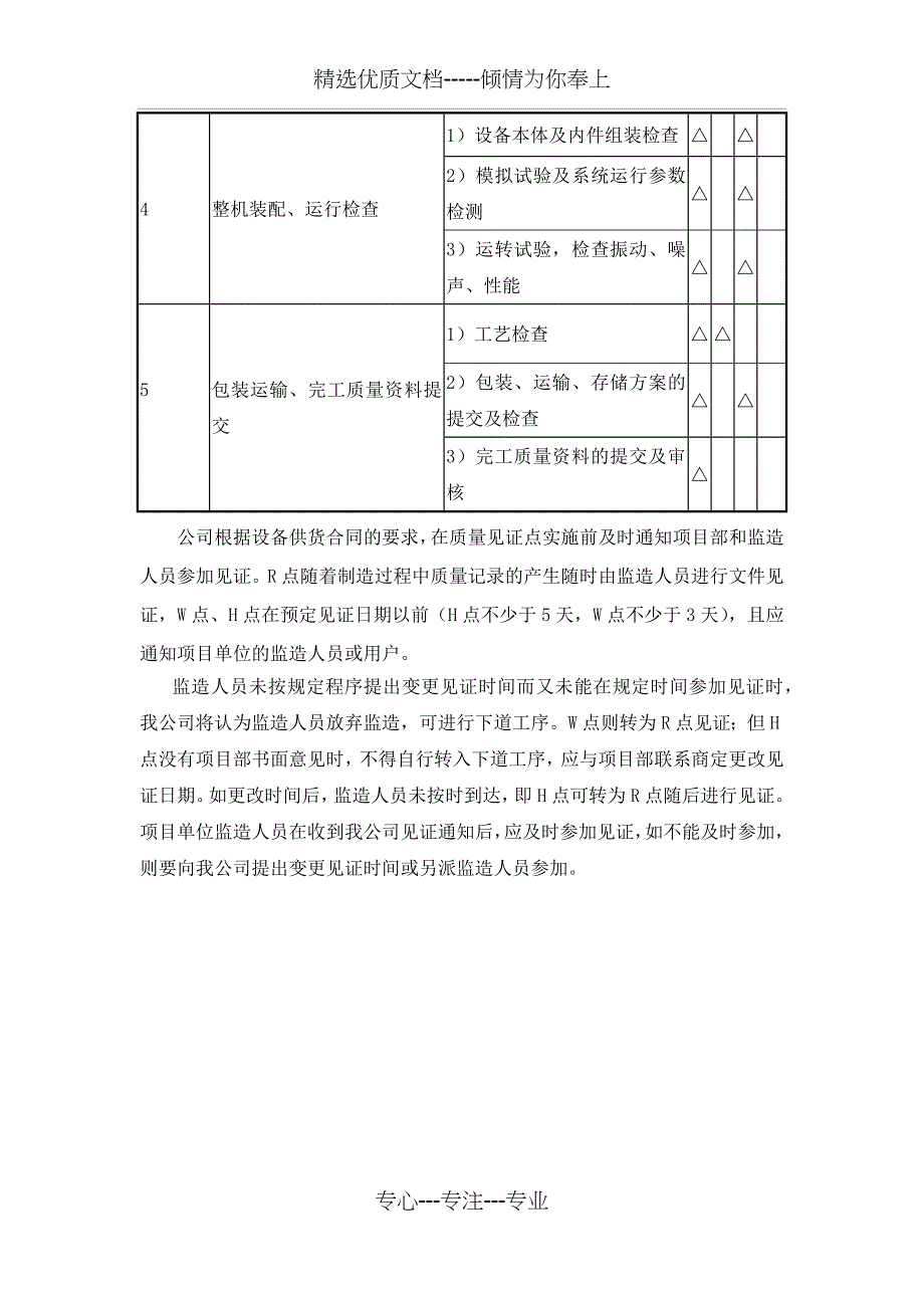 设备监造计划(通用)_第3页