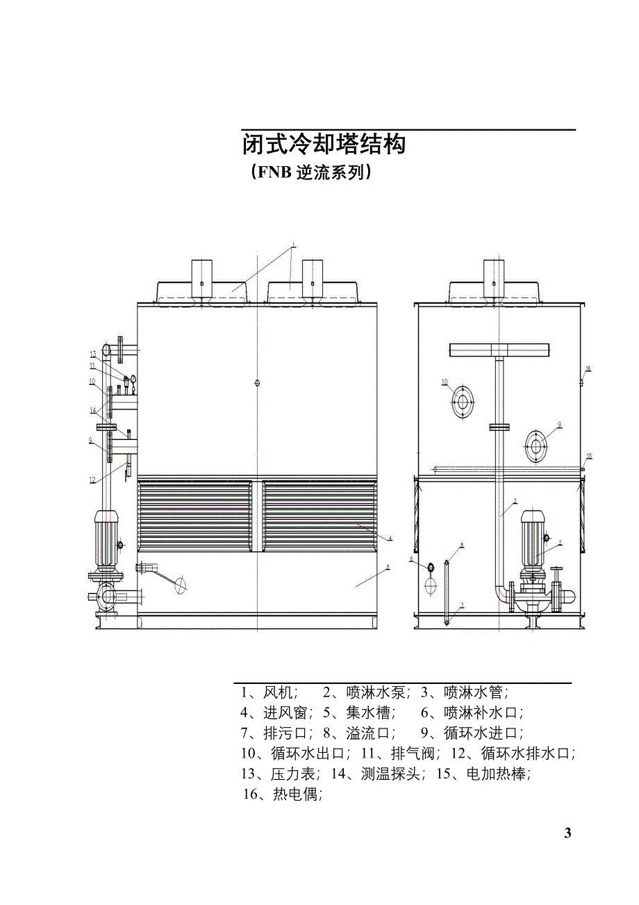 闭式冷却塔说明书(冷研公司).doc_第3页