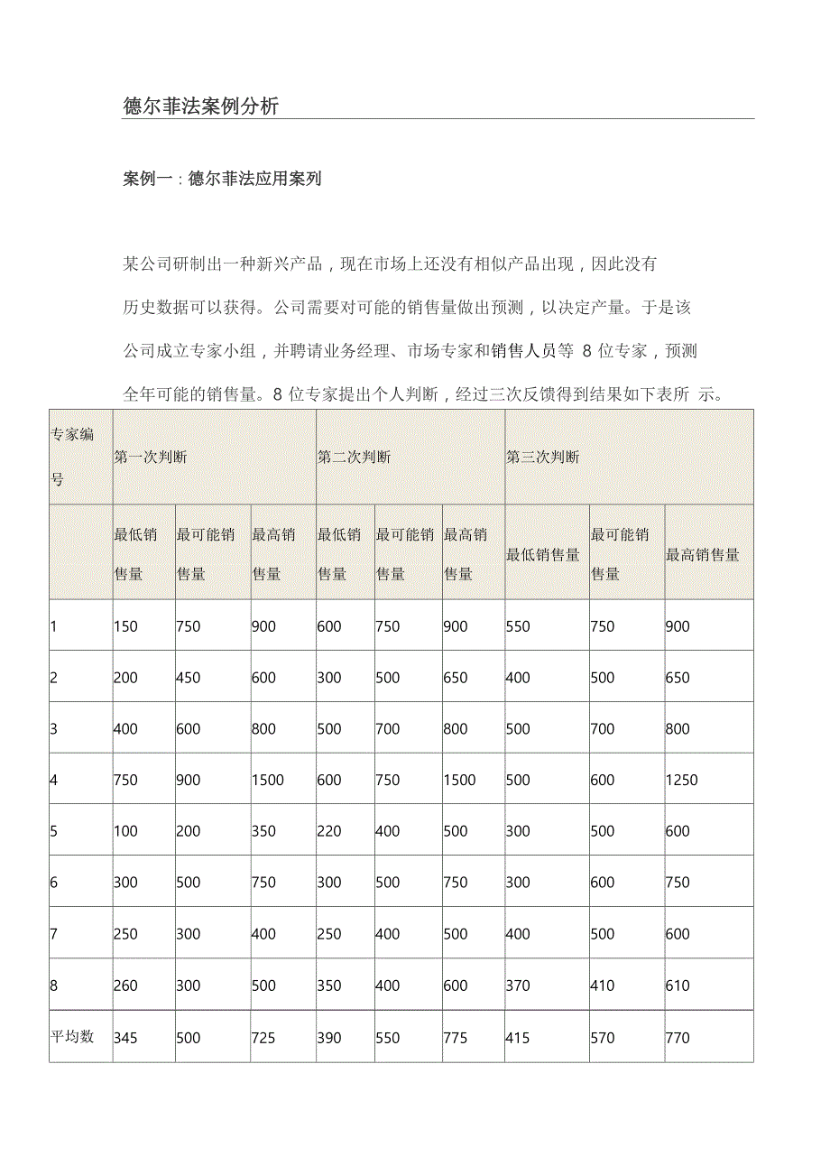 德尔菲法案例分析报告_第1页