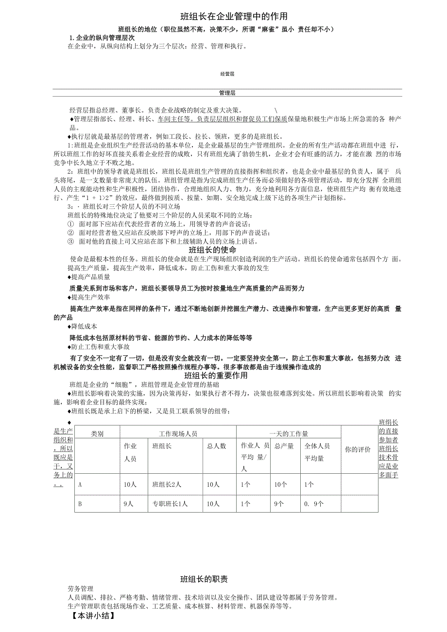 基层班组管理_第1页