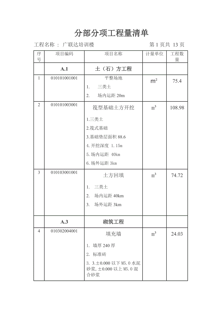 精品资料（2021-2022年收藏）某工程招标部分_第4页