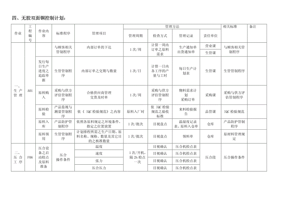 XKDE2012LM1 规格书1_第4页