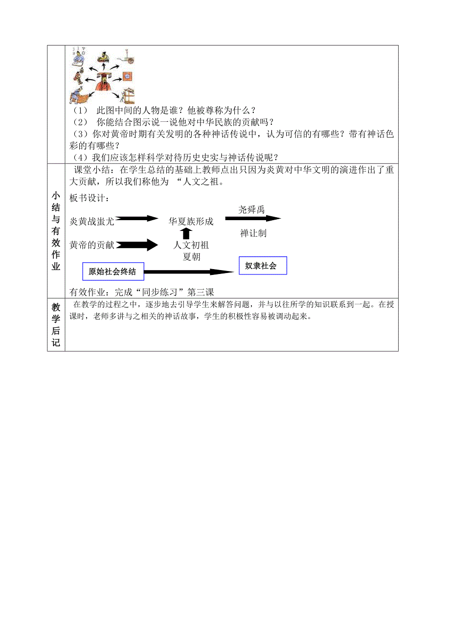 第3课、华夏之祖_第2页