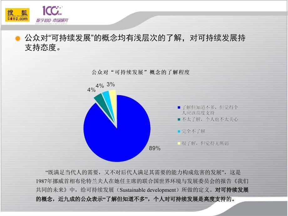 数字100市场咨询有限公司_第5页